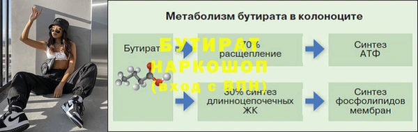 мет Белоозёрский